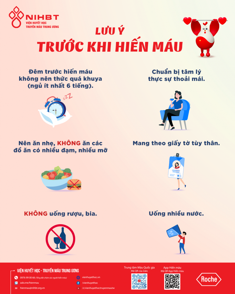 Hiến Máu Xong Không Nên Ăn Gì? Những Điều Bạn Cần Biết Ngay!