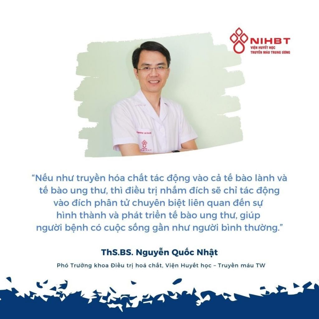 Điều trị nhắm đích