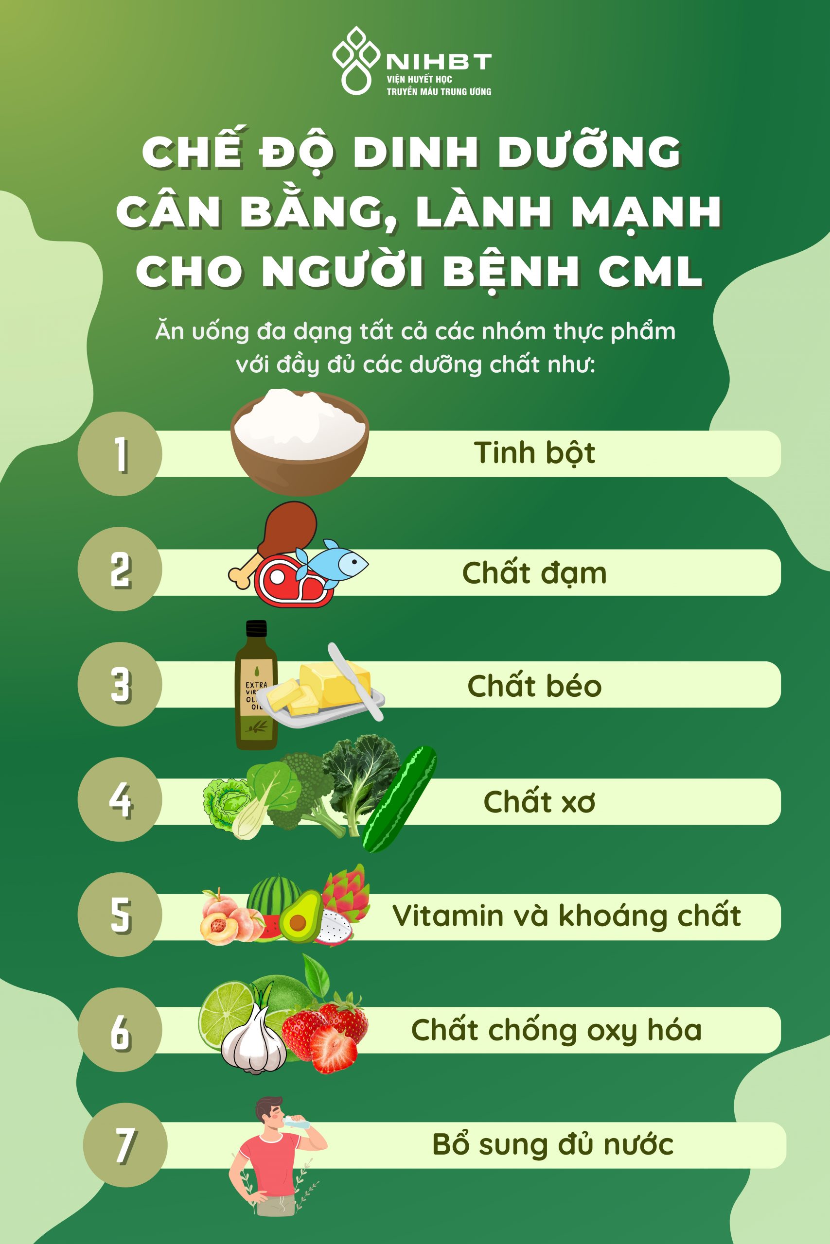 Chế độ dinh dưỡng, tập luyện cho người bệnh CML (2)